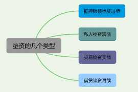 崇仁债务清欠服务